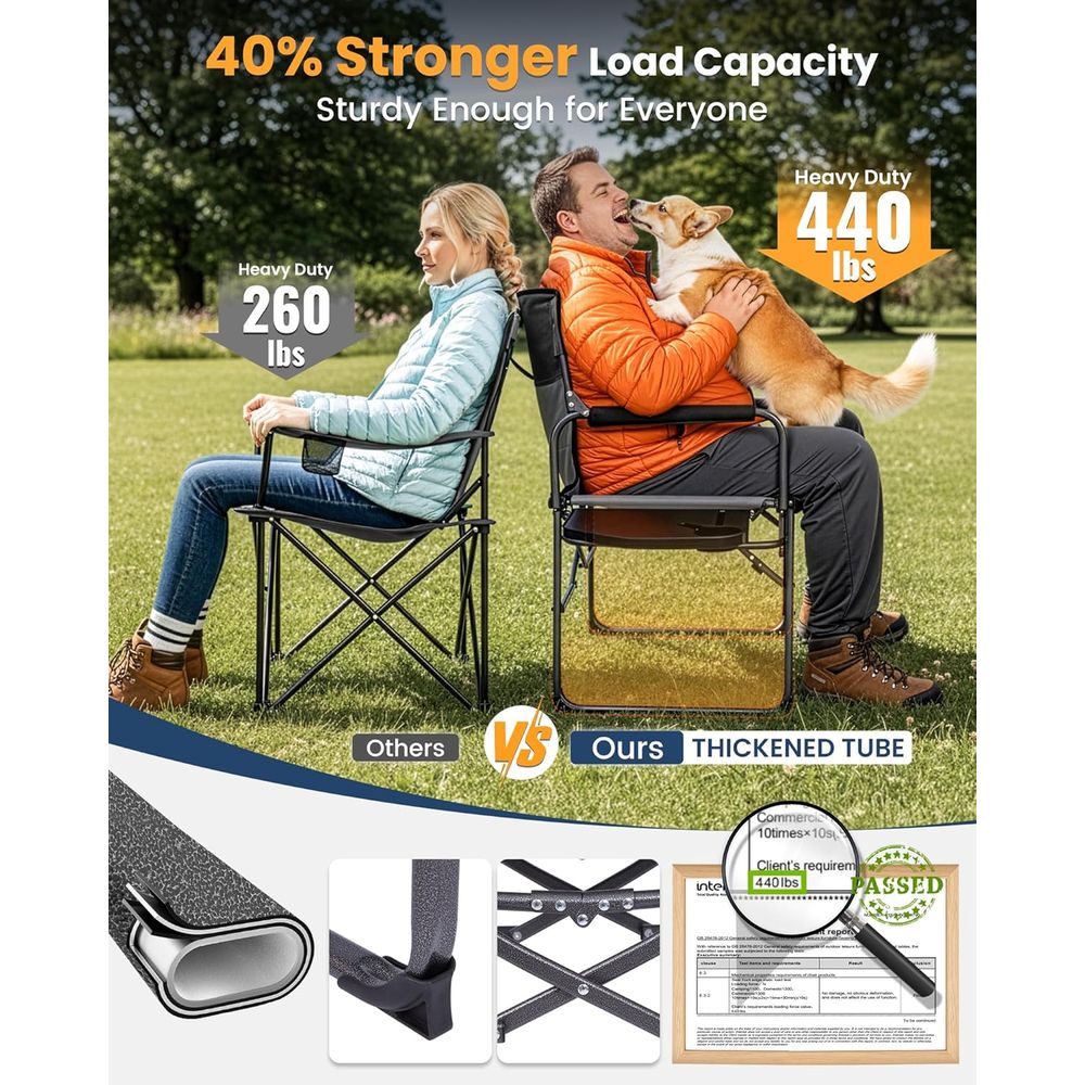 特大キャンプディレクターズチェア（背が高く大きな方向け）、頑 - Folding Chair のレビューと価格