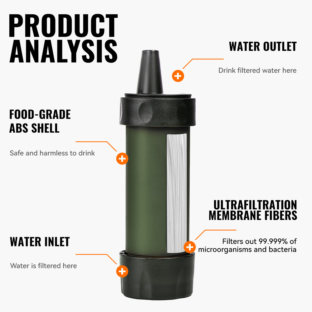 WERLS ハイキング用パーソナルミニ浄水ストロー ポータブ - Outdoor Camping Water Filter のレビューと価格