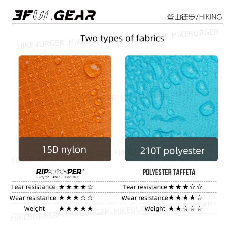 3F UL GEAR 3 In1 レインポンチョ アウトドア - Camping Rain Poncho のレビューと価格