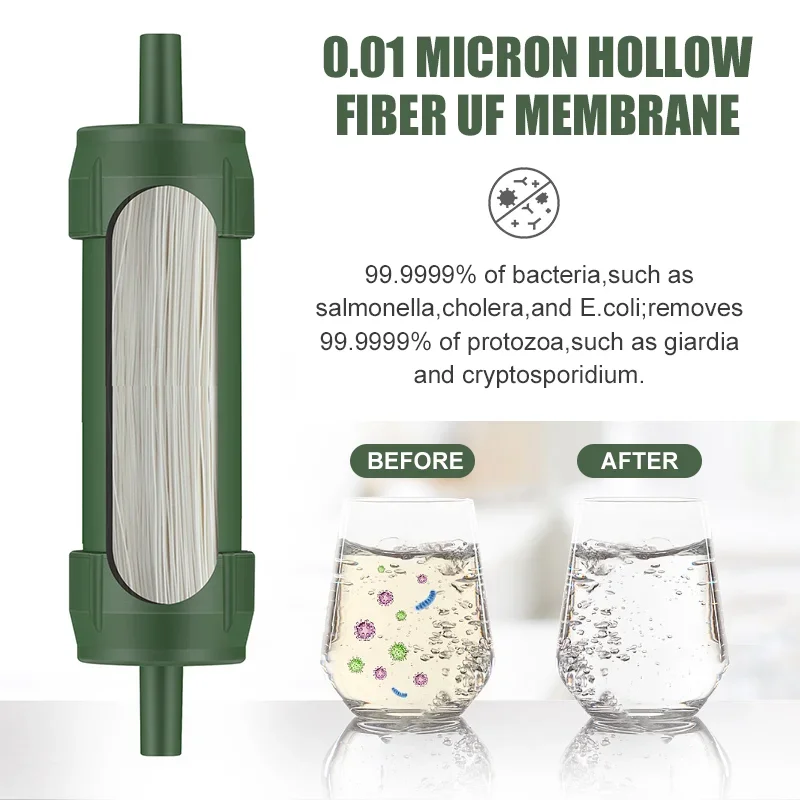 Westtune 屋外ミニ浄水器ストローキャンプ浄化ポータブ - Outdoor Camping Water Filter のレビューと価格
