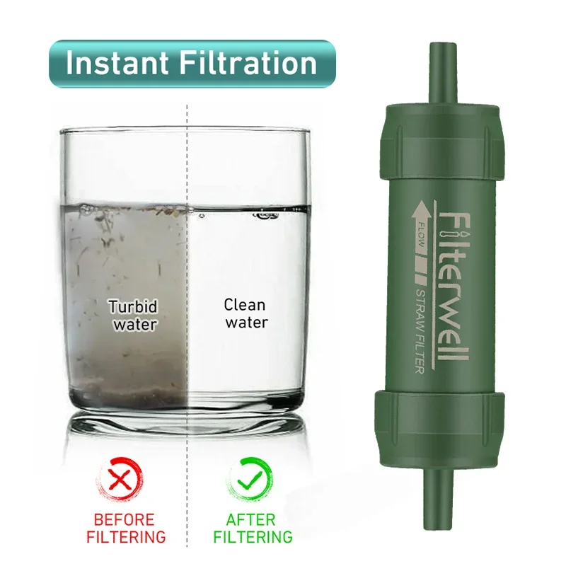 Westtune 屋外ミニ浄水器ストローキャンプ浄化ポータブ - Outdoor Camping Water Filter のレビューと価格
