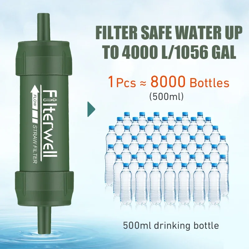 Westtune 屋外ミニ浄水器ストローキャンプ浄化ポータブ - Outdoor Camping Water Filter のレビューと価格